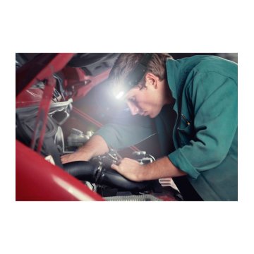 Lampe frontale rechargeable éclairage 230° – LED | ALT AUTO